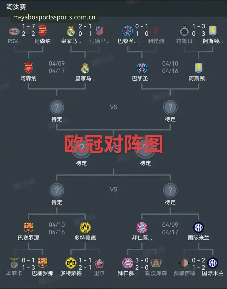 yabosports官方客户端 阿斯顿维拉欧联杯夺冠深度分析:从30年冠军荒到埃梅里第五冠的全面解析
